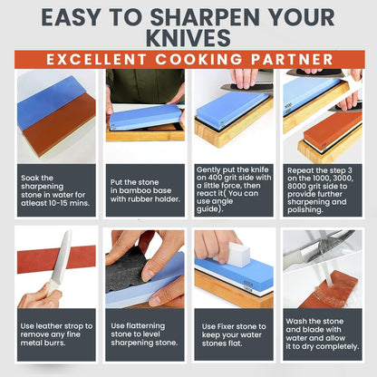 Skanto | Sharpening Stone Set