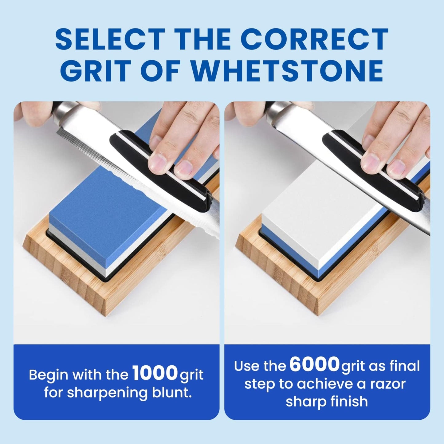 Skanto | Sharpening Stone Set