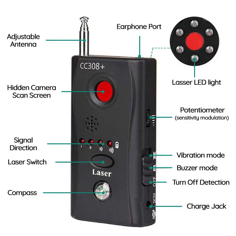 Skanto | The Best Insect Detector - Hidden Camera and Microphone Detector