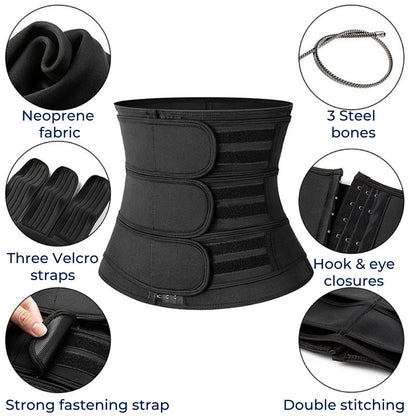 ThermoCore | Waist Trainer – Triple Compression – Breathable Neoprene Fit – Post-Workout & Postpartum Breast Lift