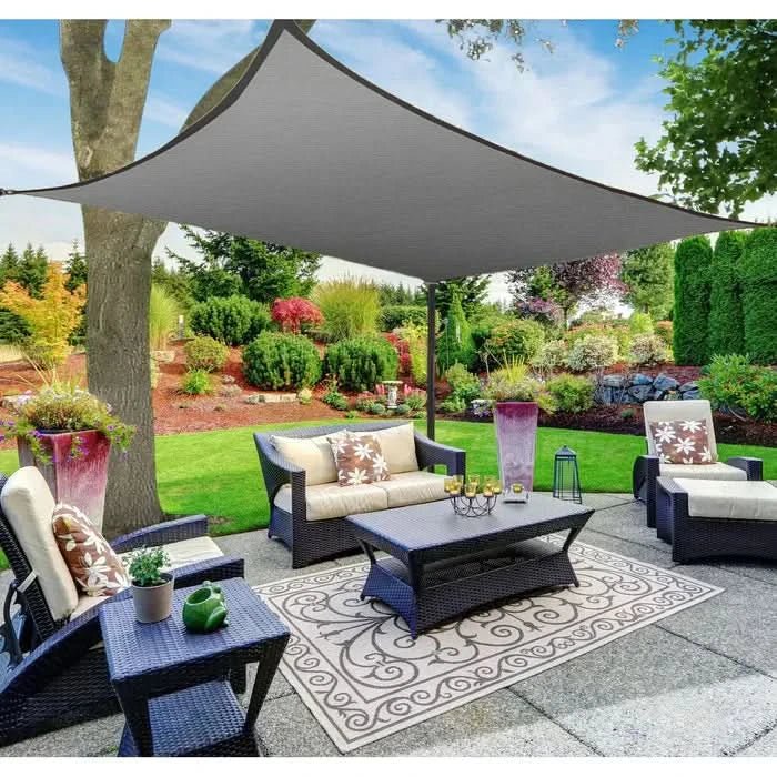 Skanto | Effective Protection Against Sun and Rain