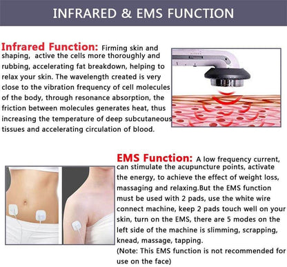 Skanto | Cavitation Body Slimming Anti-Cellulite Machine