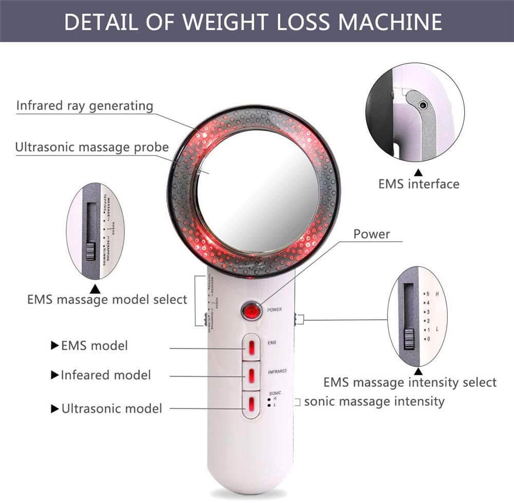 Skanto | Cavitation Body Slimming Anti-Cellulite Machine