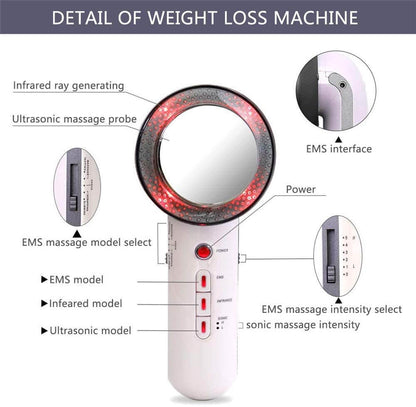 Skanto | Cavitation Body Slimming Anti-Cellulite Machine