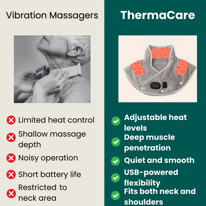 BowLift | Neck Heating Pad & Massager | Neck and Shoulder Heat for Muscle Relaxation | Adjustable Settings for Stress Relief | Targeted Neck Pain and Relaxation