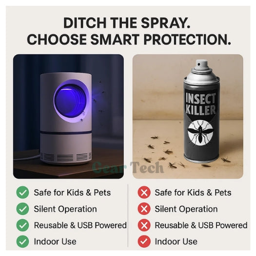 InsectoStop UV Fly Catcher – Electric Mosquito Lamp for Indoor and Outdoor | Bowlift