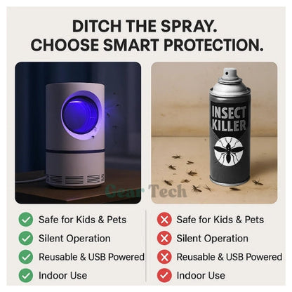 InsectoStop UV Fly Catcher – Electric Mosquito Lamp for Indoor and Outdoor | Bowlift