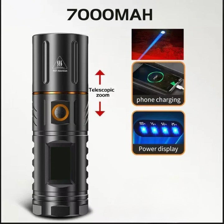 Ultra Bright Night Beam Rechargeable Flashlight | Bowlift
