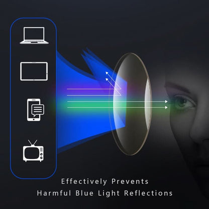Skanto | Ultralight Reading Glasses for Clear Near Vision
