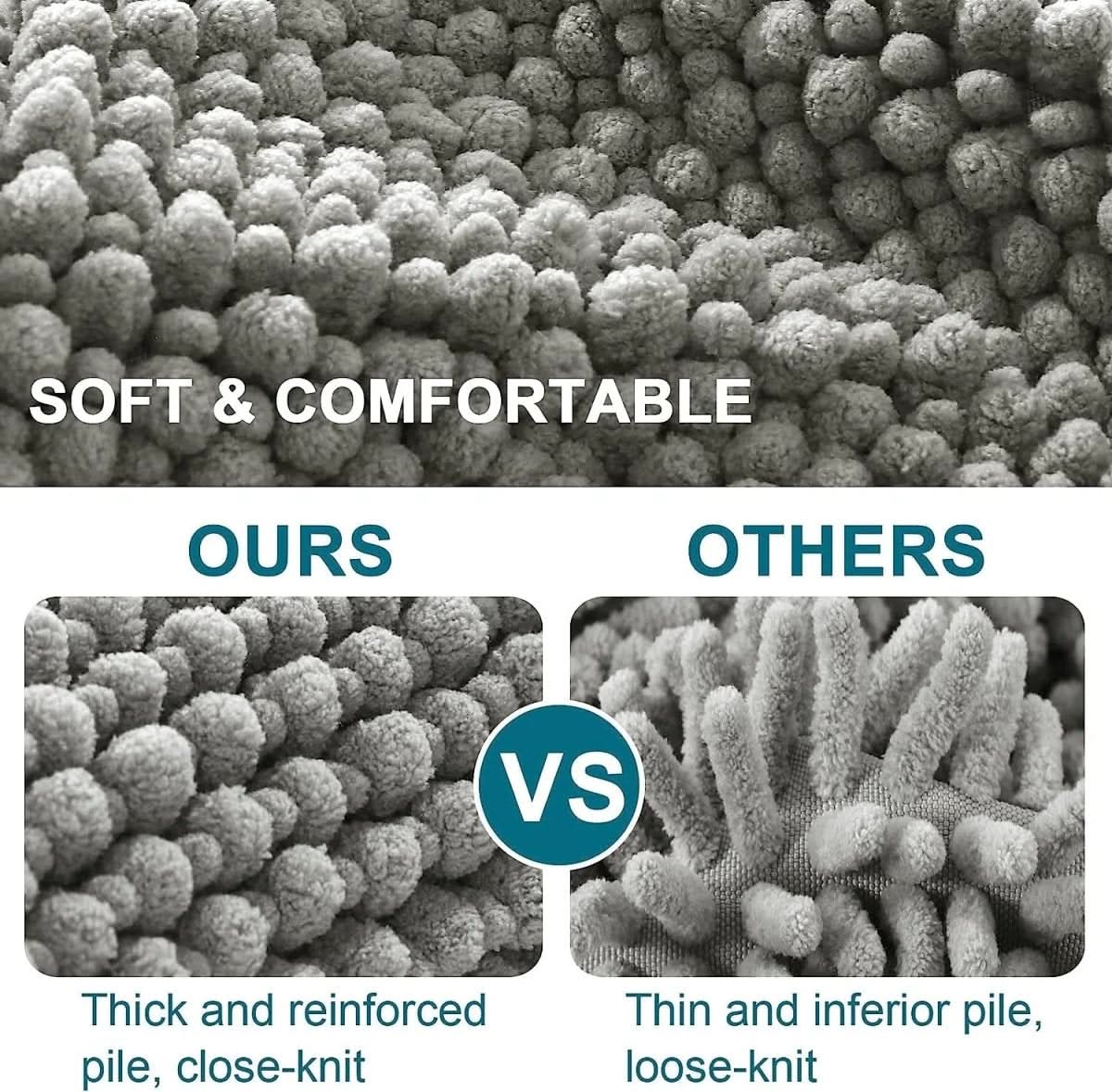 Skanto | Microfiber Bath Mat for Comfort & Safety