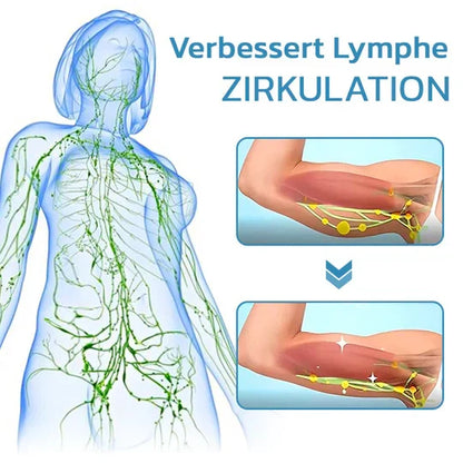 BowLift | Vitalize Ultrasound Lymphatic Drainage Equipment for Cellulite and Fat Reduction Muscle Relaxation