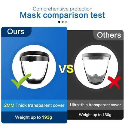 BowLift | Full Face Shield Mask with Anti-Fog Function