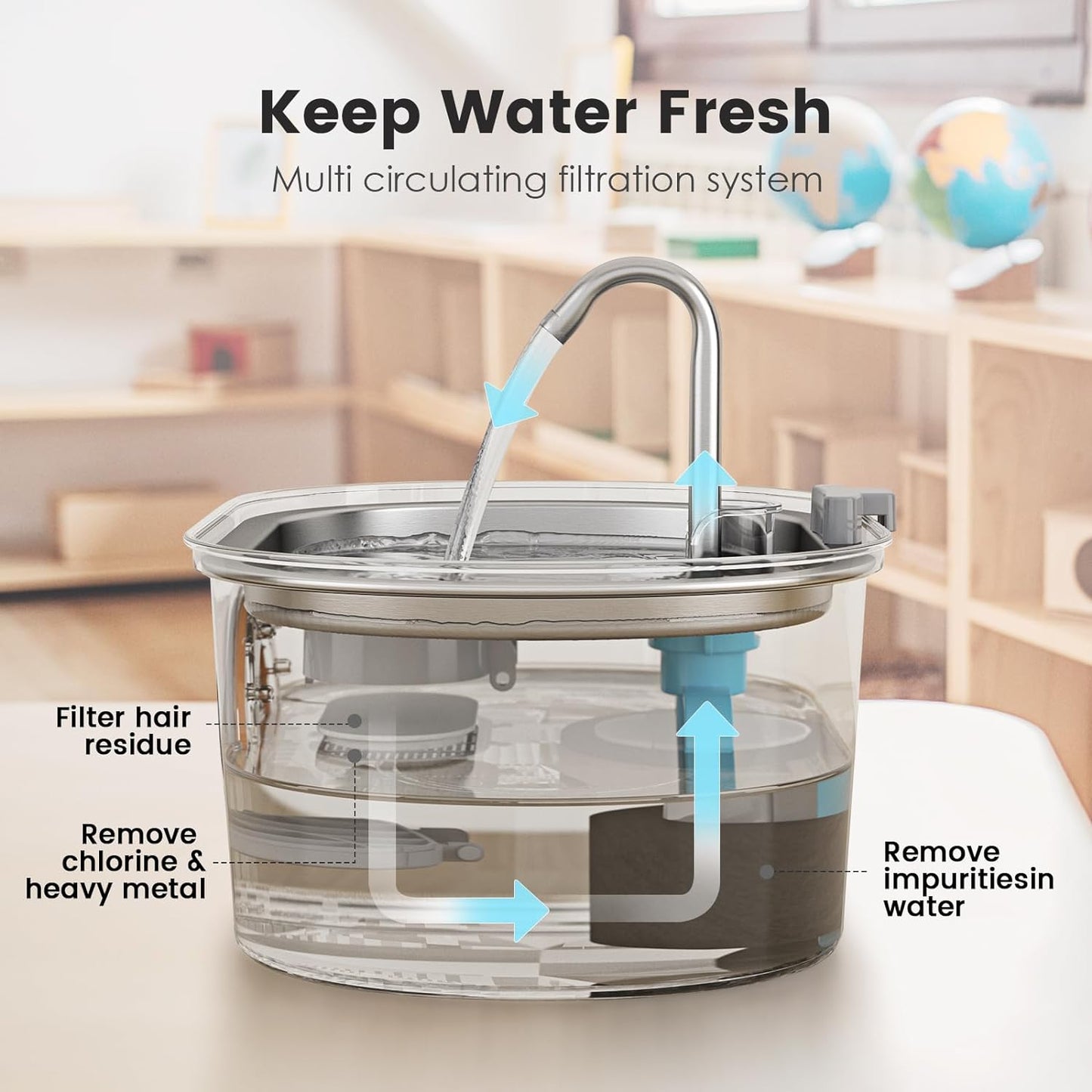 Skanto | Stainless Steel Water Fountain 3.2L