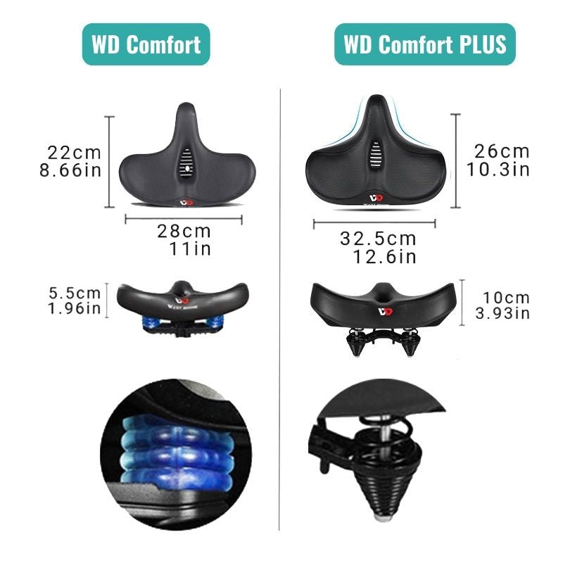Skanto | RideEase - Extra Wide & Breathable Comfortable Bicycle Saddle, Ergonomic Bike Seat