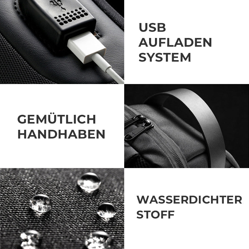 Waterproof Theft-Proof Wear-Resistant Shoulder Bag | Bowlift