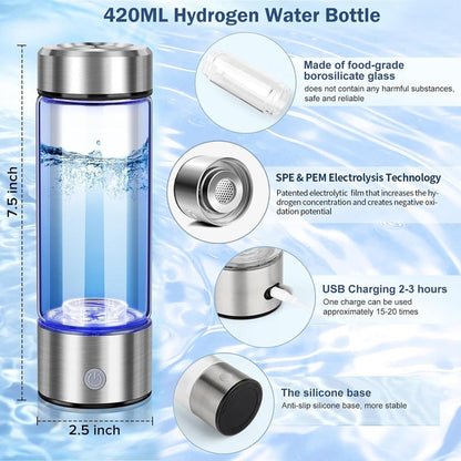 Skanto | Hydro Pro Generator Water Bottle