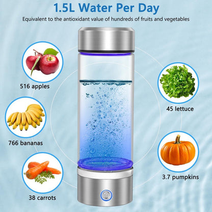 Skanto | Hydro Pro Generator Water Bottle