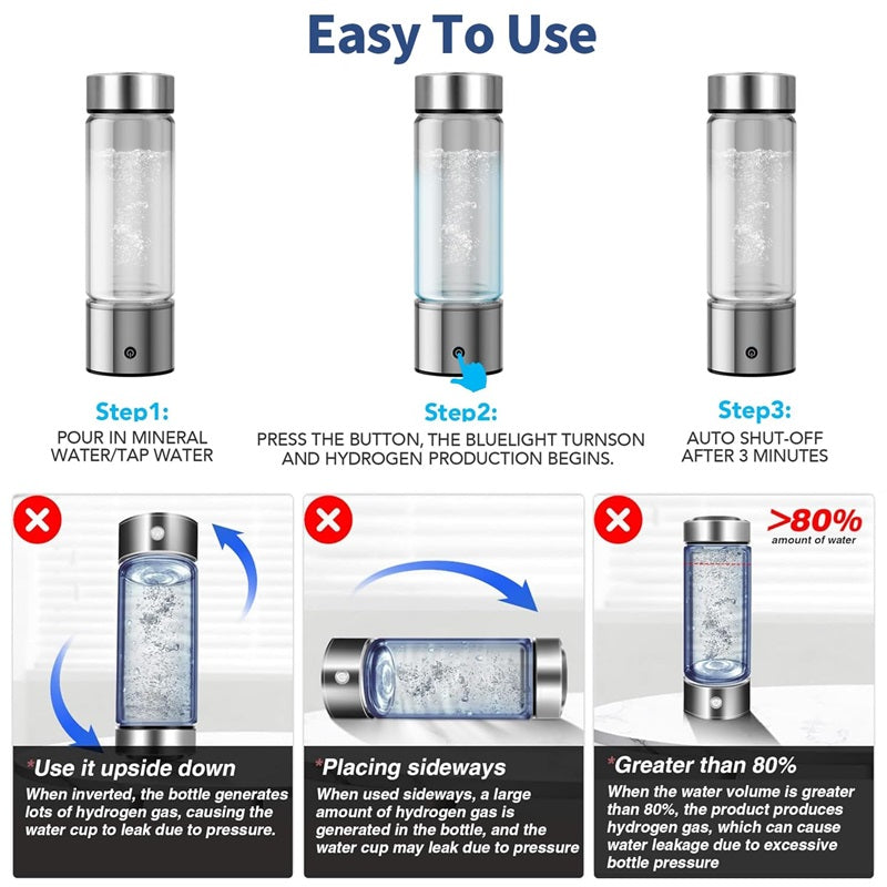 Skanto | Hydro Pro Generator Water Bottle