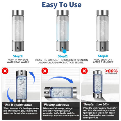 Skanto | Hydro Pro Generator Water Bottle