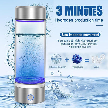 Skanto | Hydro Pro Generator Water Bottle