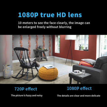 Skanto | Waterproof HD Mini Camera with Night Vision and Wide-Angle Lens IP WiFi 1080P HD 160° Wide Angle