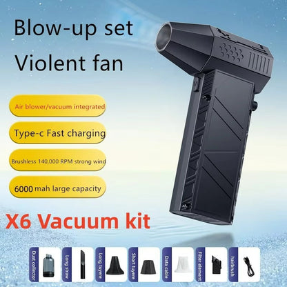 Skanto | Electric High-Speed Turbo Jet Air Blower