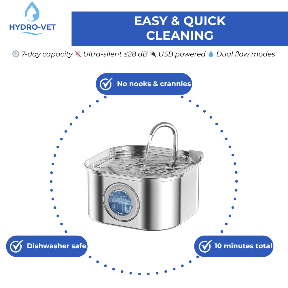 Skanto | AquaSoft Whispering Quiet Pet Drinking Fountain – 3.2L with LED, Stainless Steel & 5-Stage Filtration