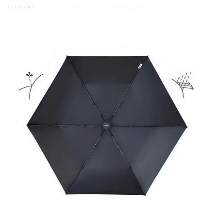 Windproof Umbrella - Ultralight Carbon Fiber Anti-UV Umbrella | Brehn