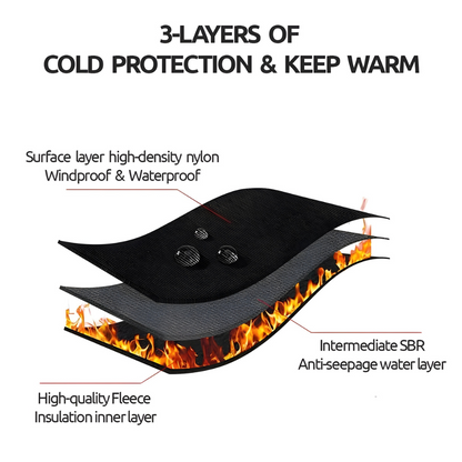 Skanto | Waterproof Winter Thermal Gloves Windproof