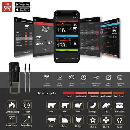 Skanto | Wireless Grill Thermometer with Precise Temperature Measurement
