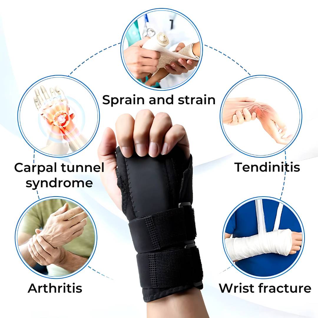WristGuard Secure Wrist Bandage | Injury Recovery - Carpal Tunnel - Arthritis - Sports - Daily Support Skanto
