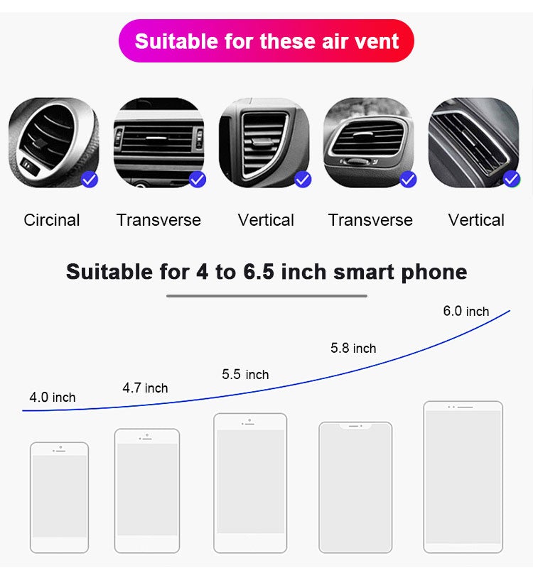 Smart Wireless Auto-Sensing Car Phone Holder Charger | Brehn