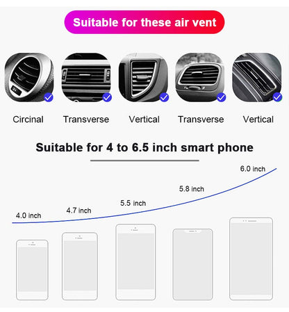 Smart Wireless Auto-Sensing Car Phone Holder Charger | Brehn