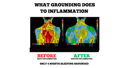 BowLift | Earthing Grounding Bed Sleep Mat - Earthing Under Sheet Pad for Enhanced Sleep Quality Grounding Well Therapy