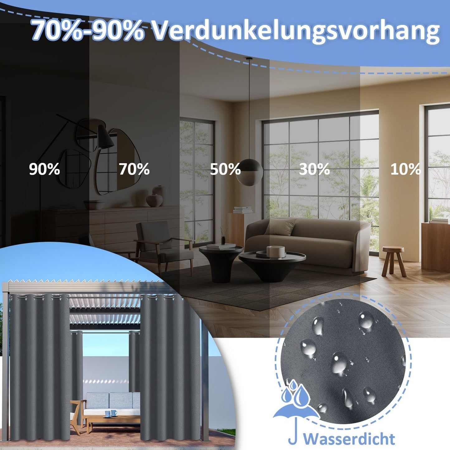 Outdoor Curtain Waterproof with Eyelets | Bowlift