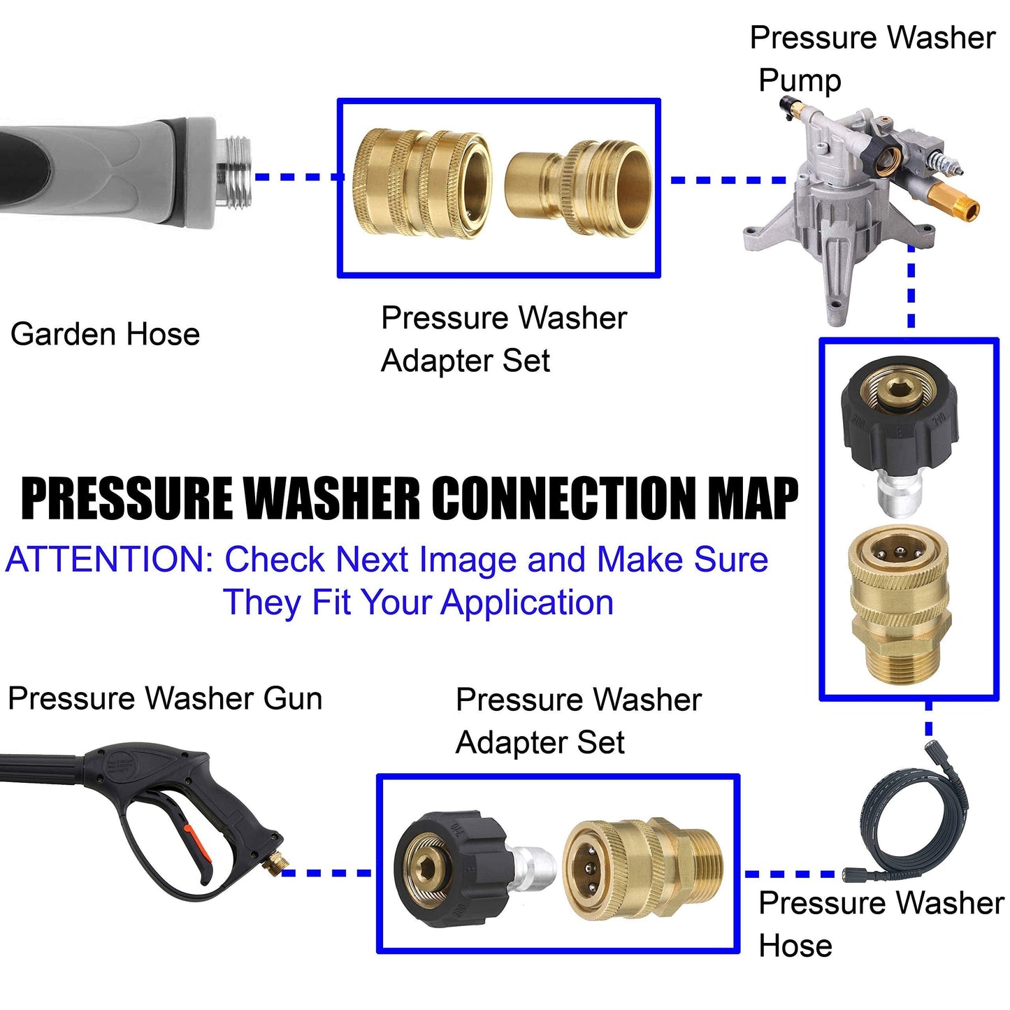 BowLift | Pressure Washer Adapter Set