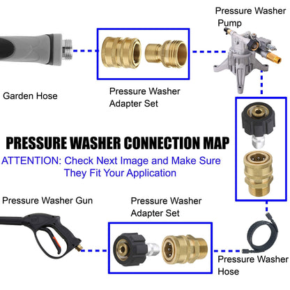 BowLift | Pressure Washer Adapter Set