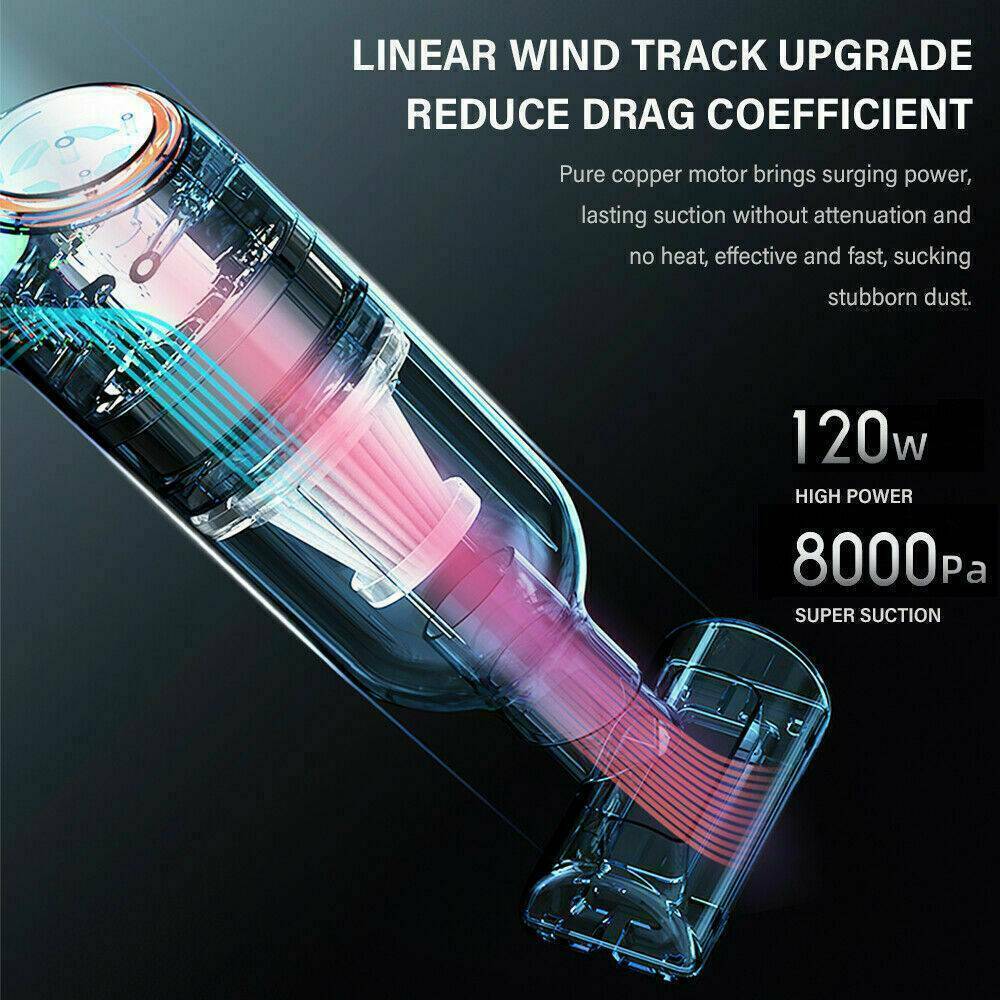 Skanto | Rechargeable Wireless Handheld Car Vacuum