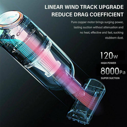 Skanto | Rechargeable Wireless Handheld Car Vacuum
