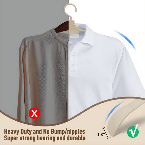 ClipGuard — Never again rumpled collars, always perfect style in an instant | Karnz