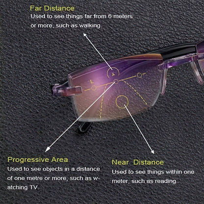 BowLift | Advanced Anti-Blue Light Multifocal Reading Glasses - SapphireView