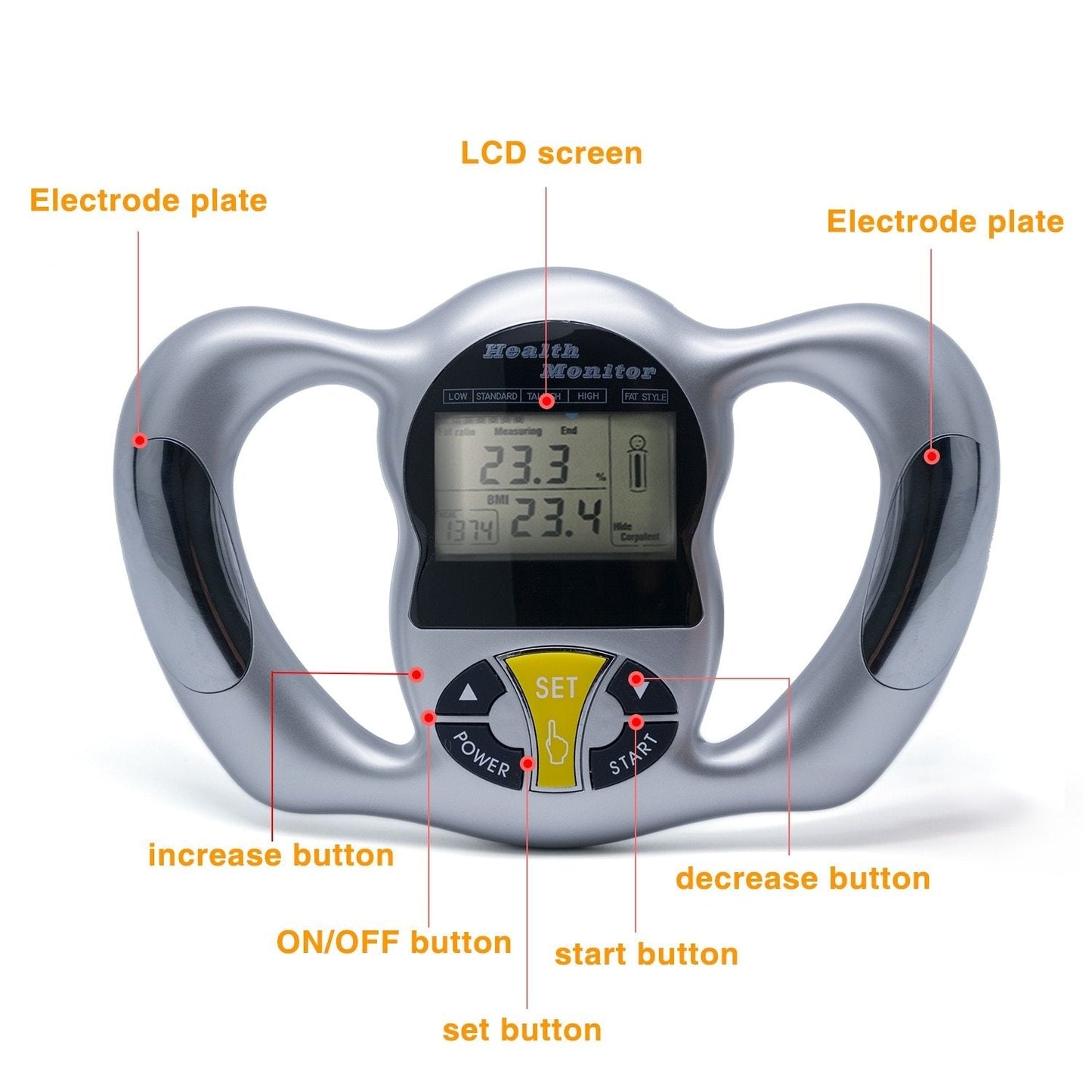 BowLift | Body Fat Analyzer - Body Fat Percentage Calculator