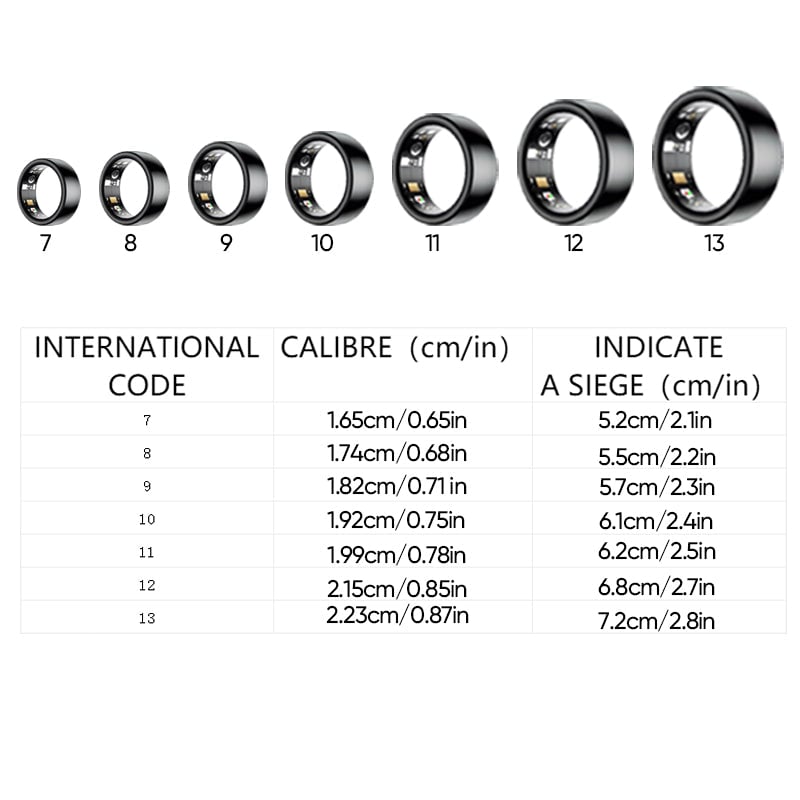 Skanto | Bluetooth Smart Ring