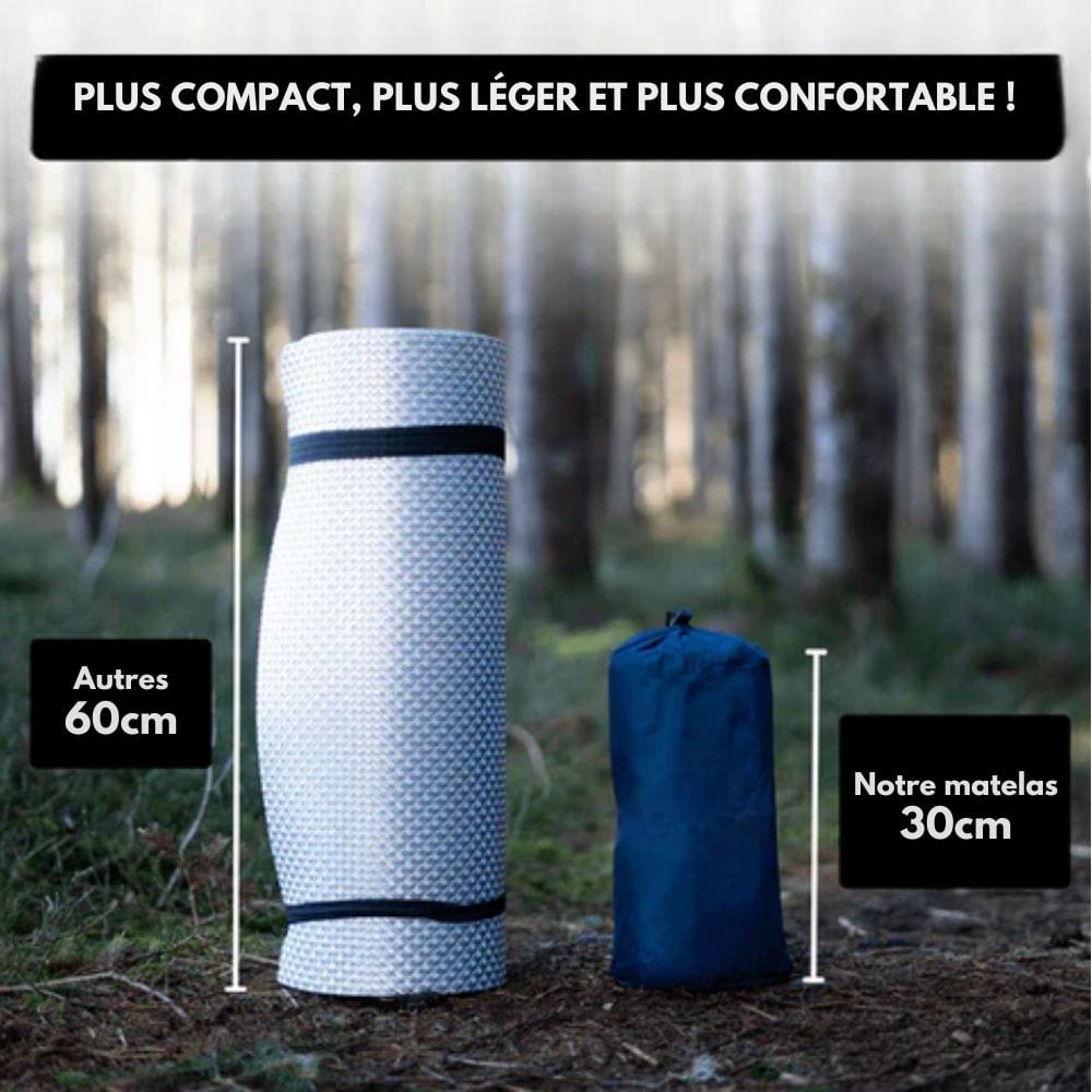 Skanto Skanto | AirTrek Mat – Inflatable Camping Mat with Foot Pump & Built-in Pillow