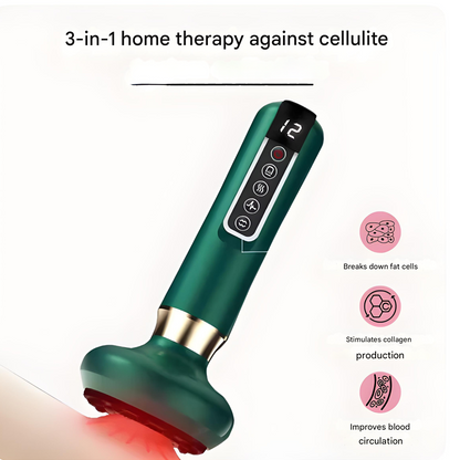 Skanto | Anti-cellulite Cupping Device - SlimCupp