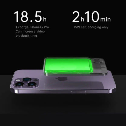 Skanto | Slim Magnetic Fast Charger Power Bank – Wireless, High-Capacity Backup Battery for All Devices