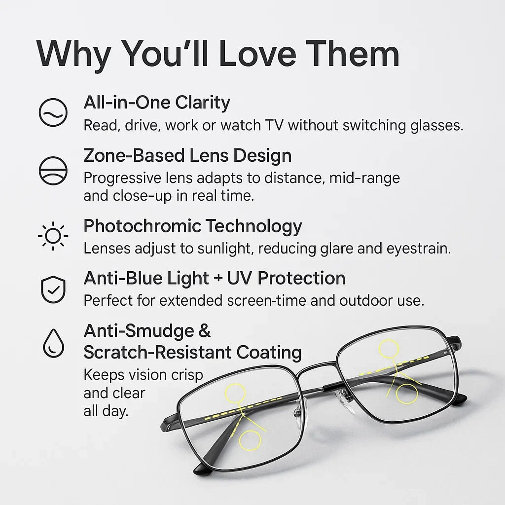 Skanto | Progressive Multifocal Glasses for Clear Vision - Intelligent German Design for Everyday Use