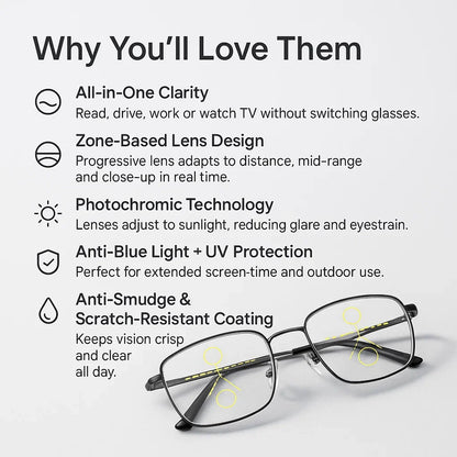 Skanto | Progressive Multifocal Glasses for Clear Vision - Intelligent German Design for Everyday Use