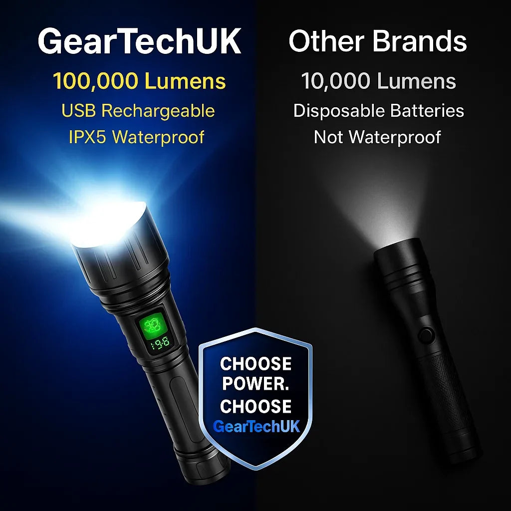 Skanto | 100000 Lumen Tactical Flashlight | World's Brightest High-Handheld Flashlight