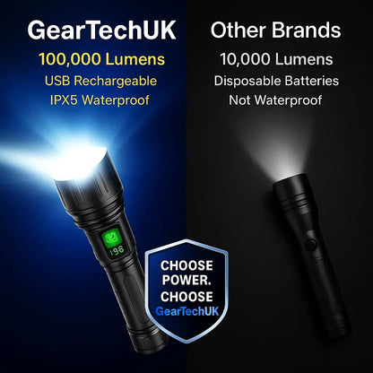 Skanto | 100000 Lumen Tactical Flashlight | World's Brightest High-Handheld Flashlight